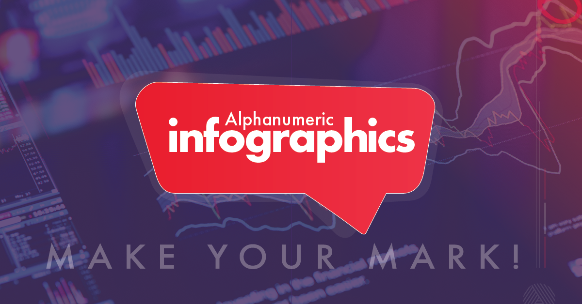 Alphanumeric infographics. Make Your Mark!